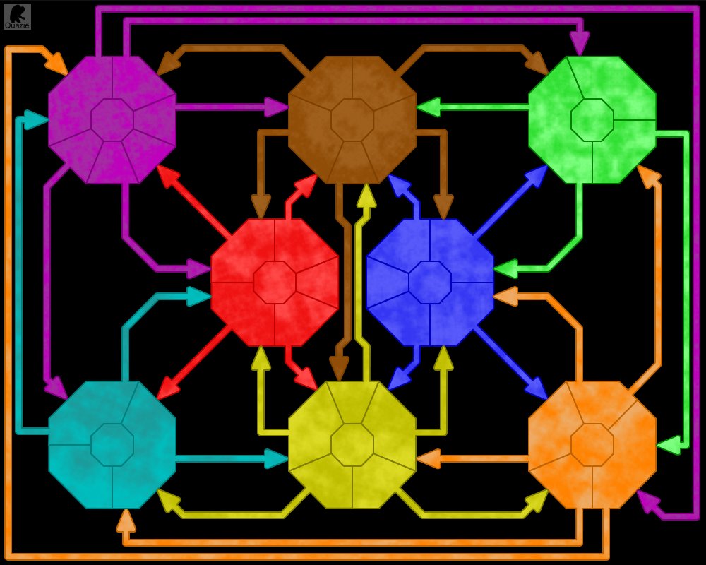 the map